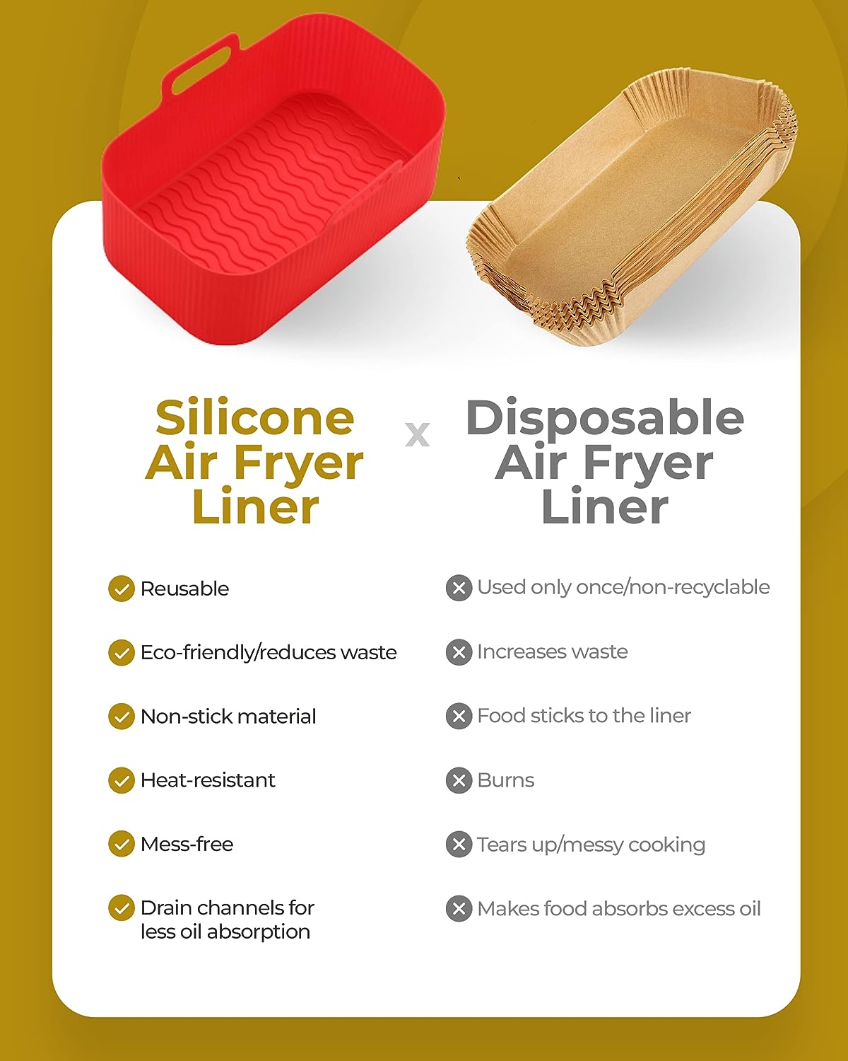 Silicone Air Fryer Liner (2 pcs) | Ninja Dual Air Fryer Accessories for AF300UK