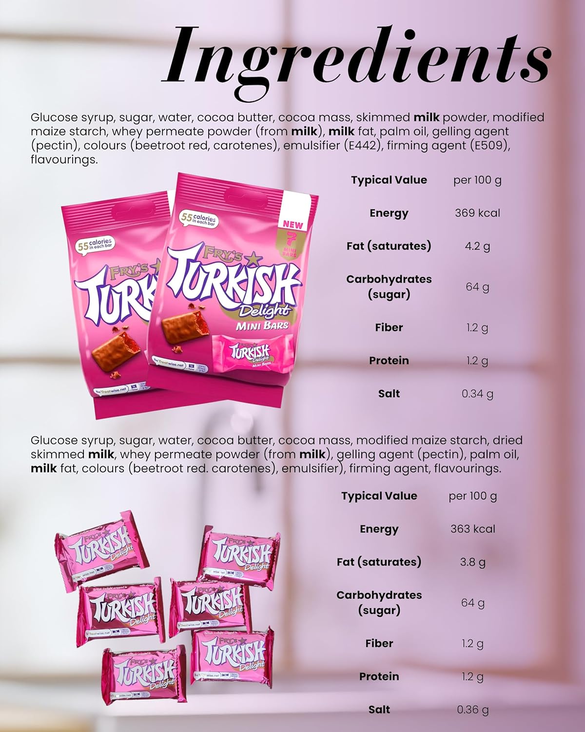 Turkish Delight Gift Box | Turkish Delight Chocolate (6 x 51g) and Mini Bars (2 x 7 pack 105g) with Ferrero Rocher Chocolate (3pack 37.5g)