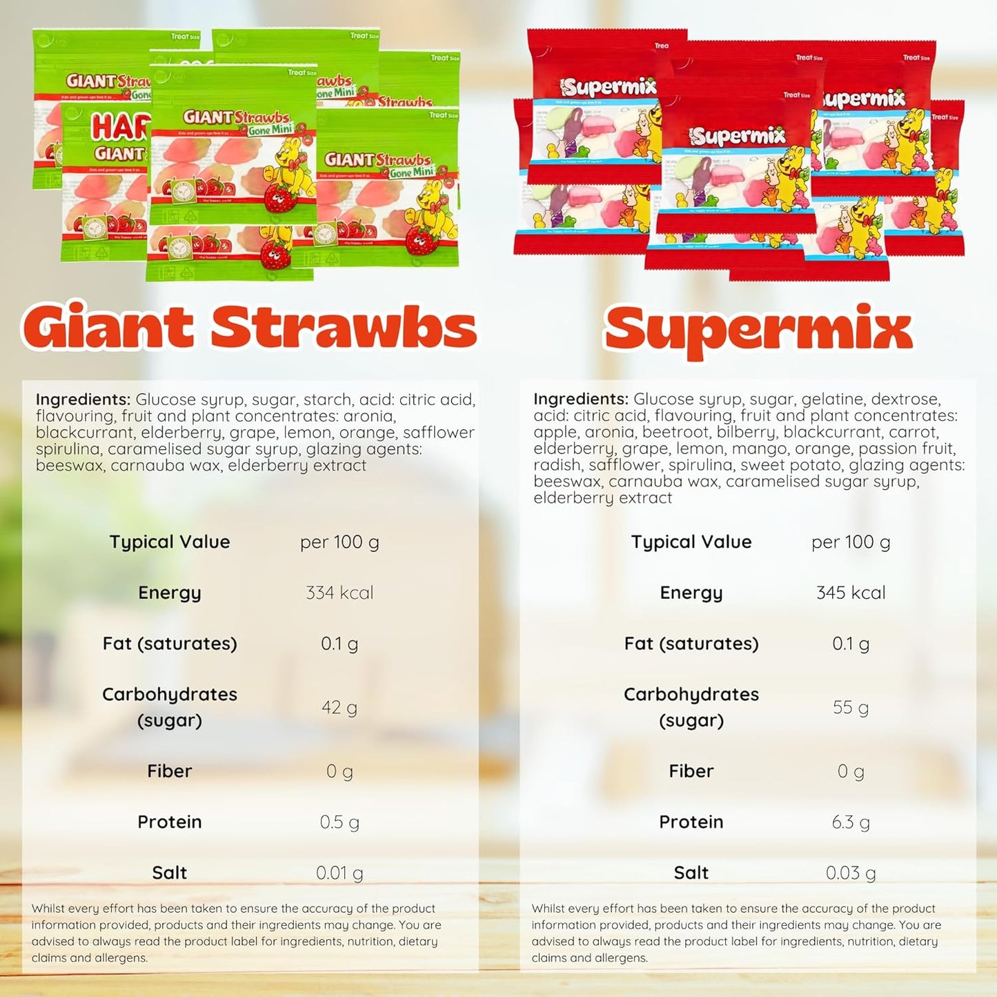 Gummy Sweet Selection Box – 60 Mini Bags Gift Set | Starmix, Supermix, Strawbs & Tangfastics