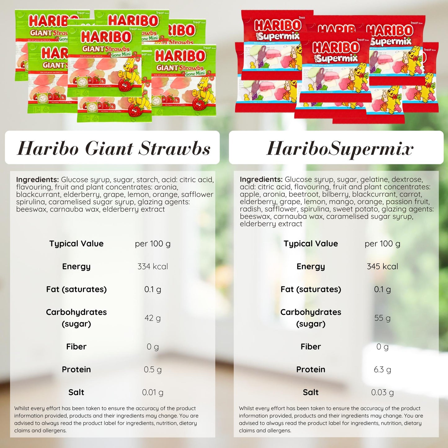 Haribo Sweets Multipack Gift Box | 40 Mixed Haribo Mini Bags (10 each of Starmix, Supermix, Giant Strawbs, Tangfastics) | Candy Snack
