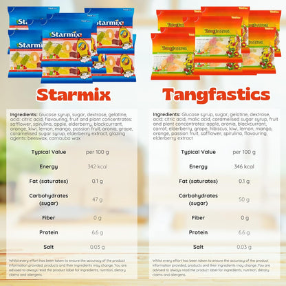 Gummy Sweet Selection Box – 60 Mini Bags Gift Set | Starmix, Supermix, Strawbs & Tangfastics